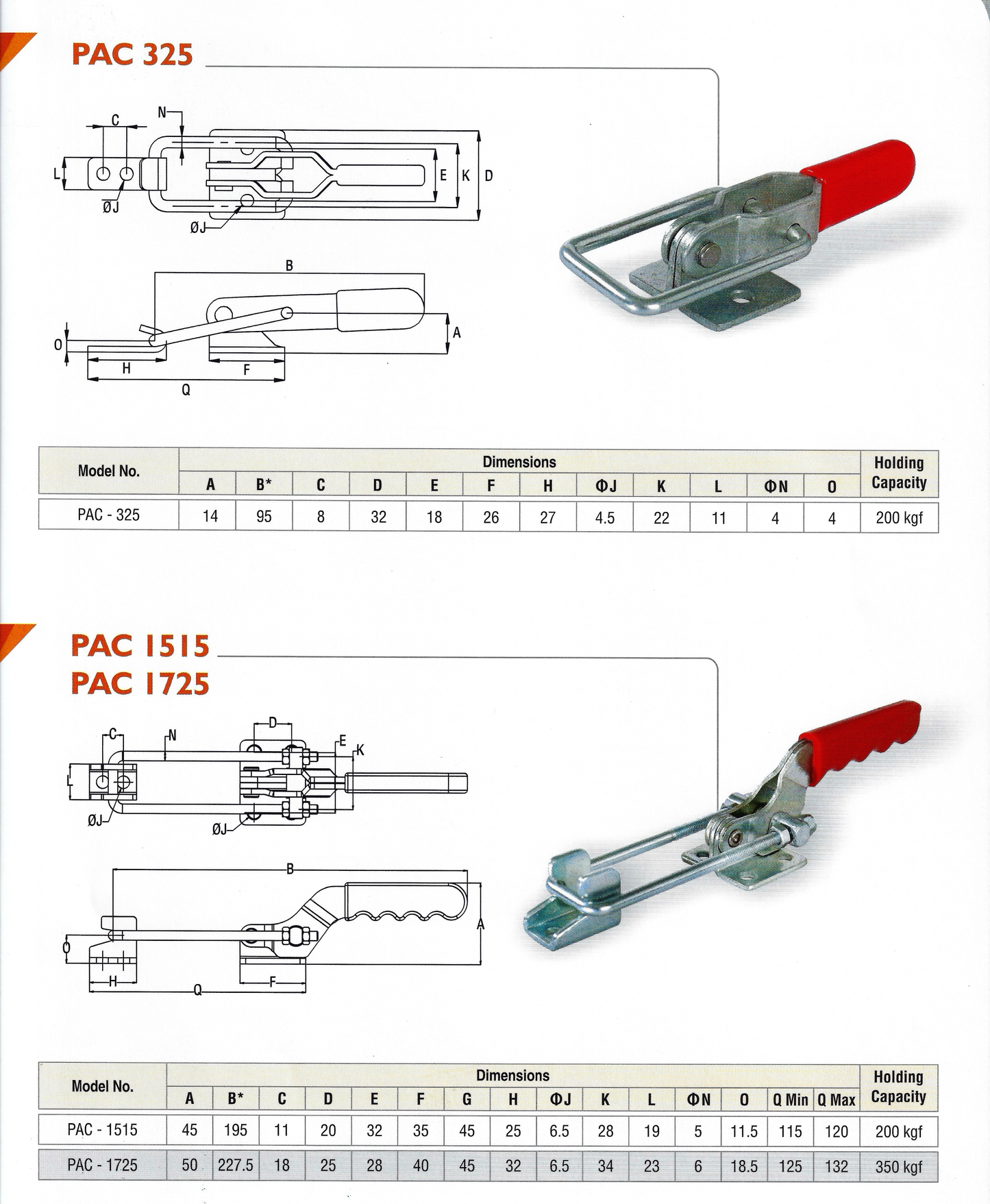 Strong Grip PAC-325 Pull/Latch Toggle Clamp | 440 lb